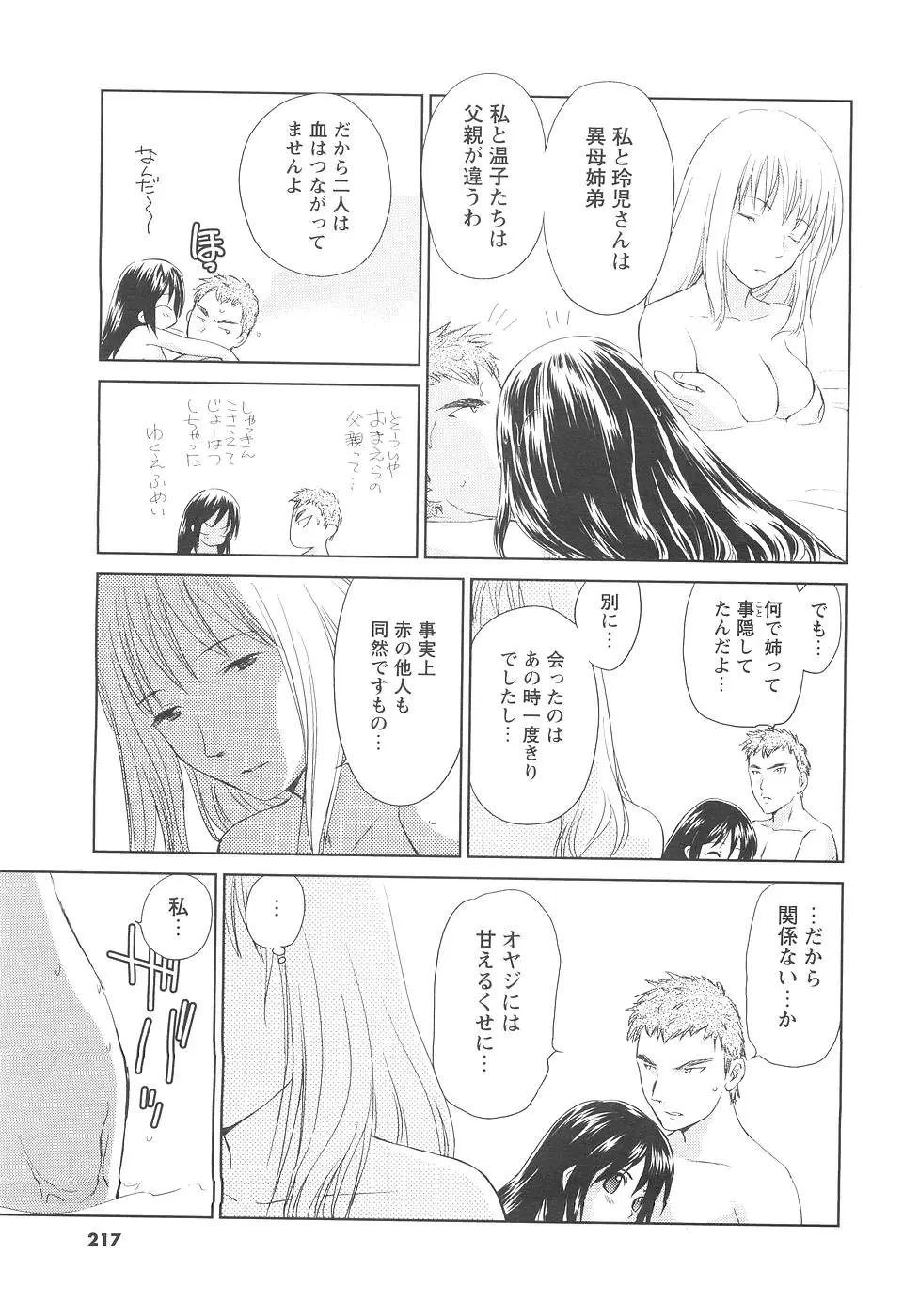 Page 201