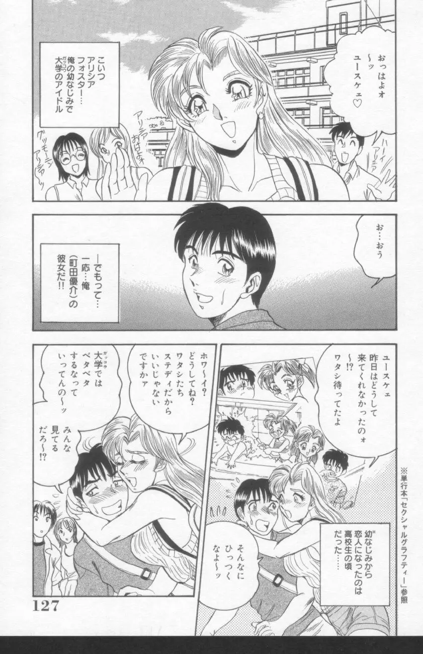 Page 125