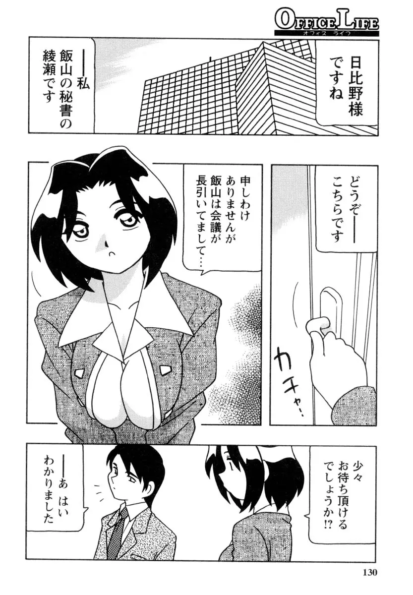 Page 129