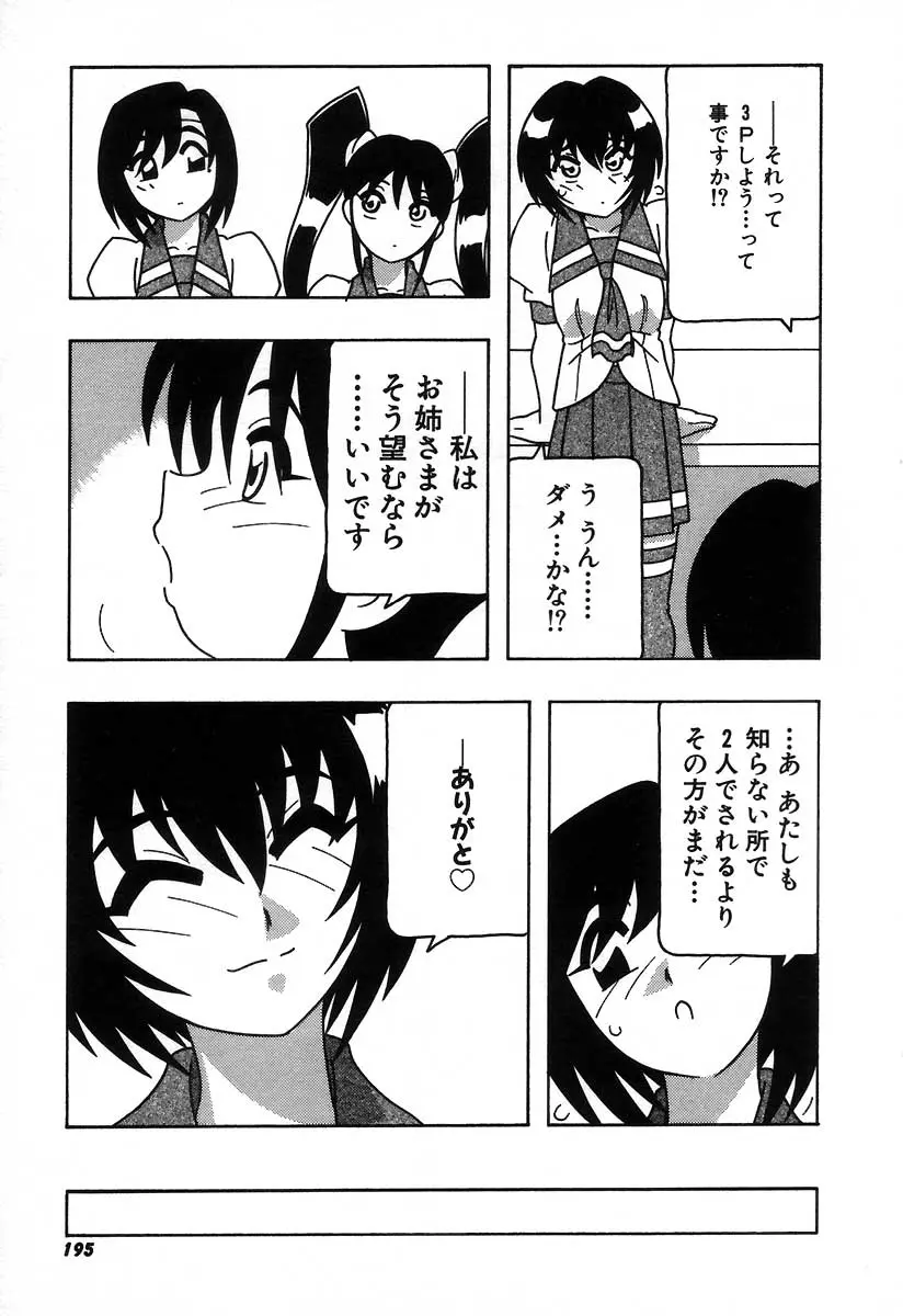Page 201