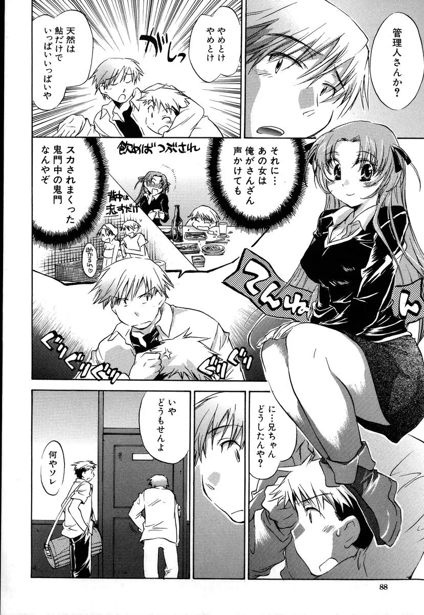 Page 88
