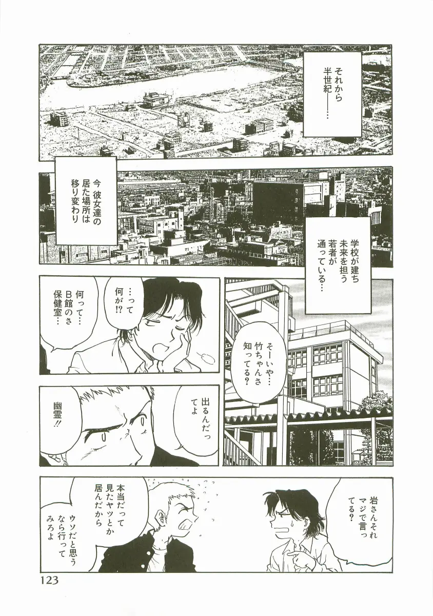 Page 125