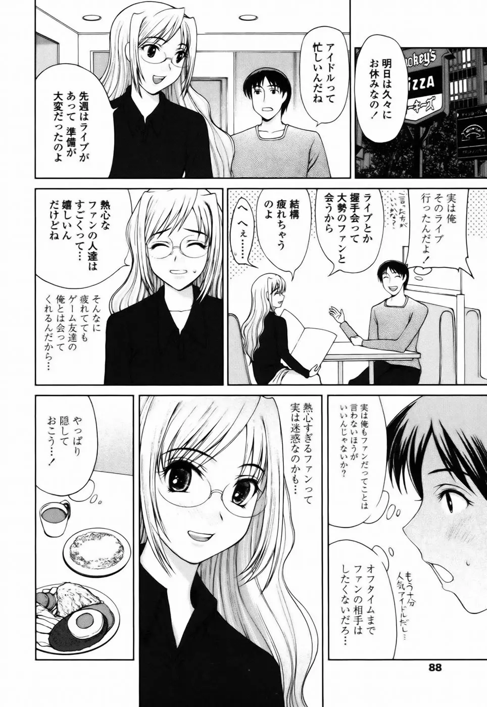 Page 88