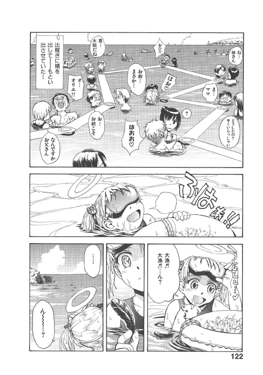 Page 125
