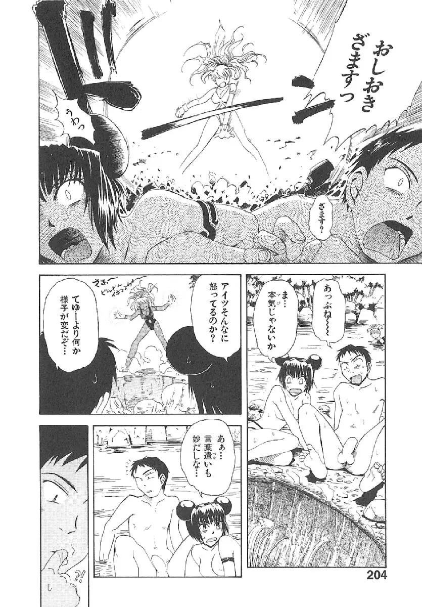 Page 207