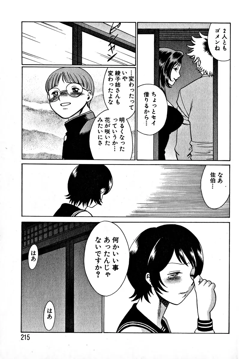 Page 221
