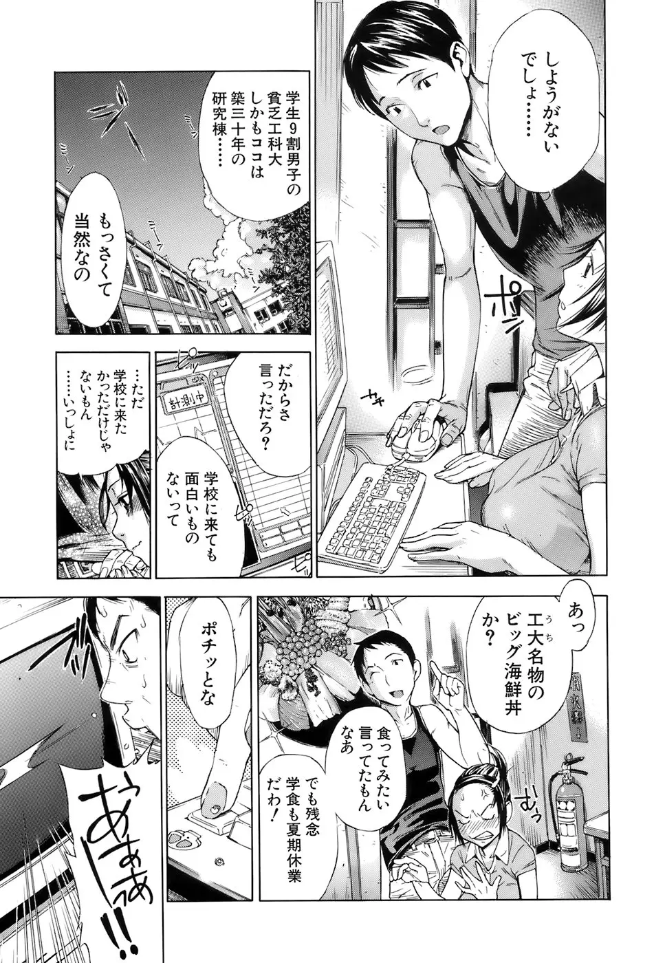 Page 201