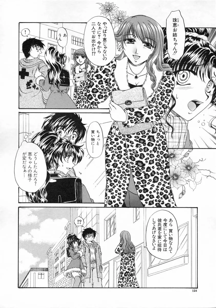 Page 124