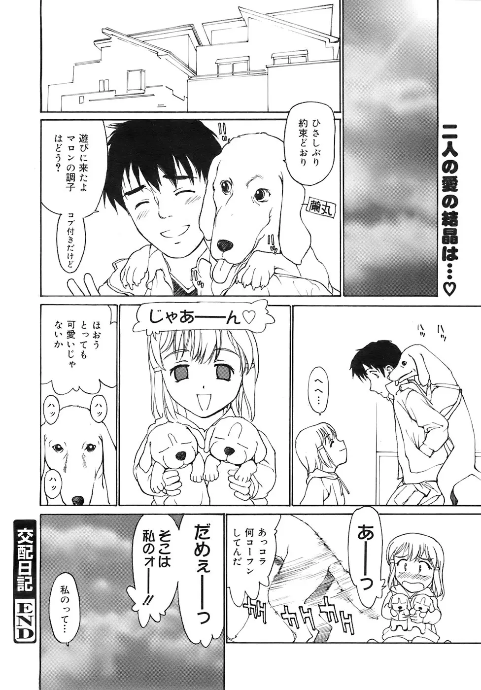 Page 201