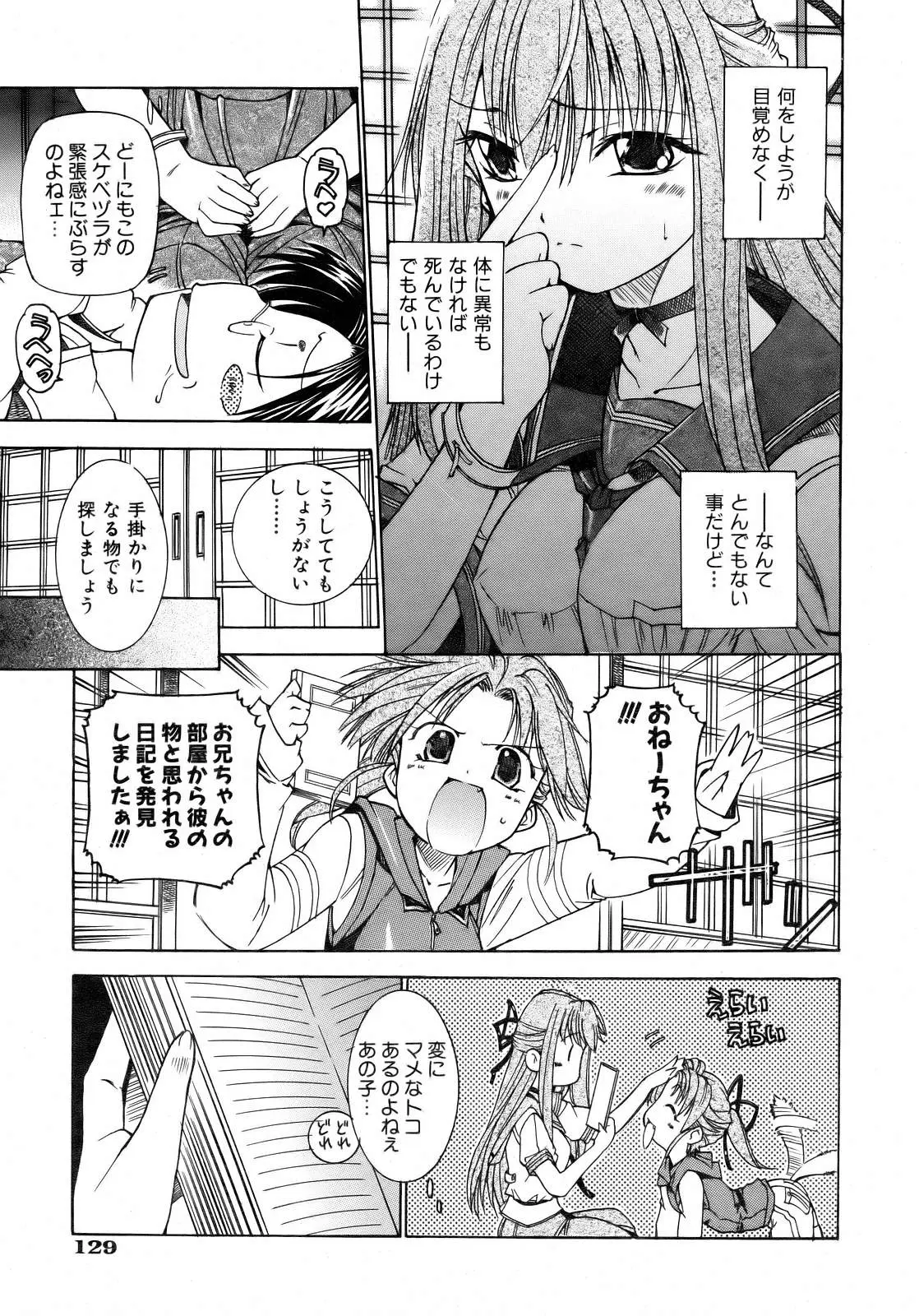 Page 129