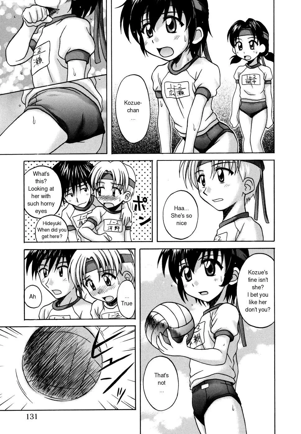 Page 129